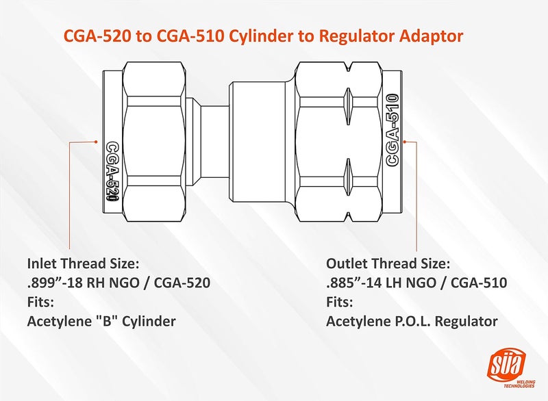 Sa - Acetylene Adaptor - CGA-520 (Size B Cylinder) to CGA-510 (P.O.L. Regulator) - Image 2